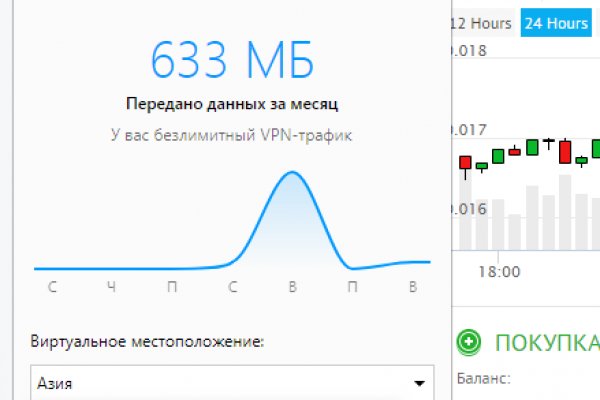Как найти кракен в торе