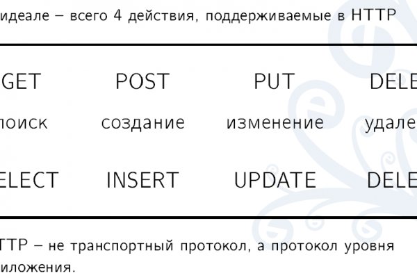 Где найти ссылку кракен